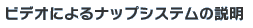 �r�f�I�ɂ��i�b�v�V�X�e���̐���